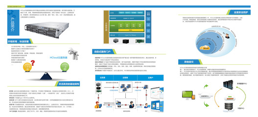 云服務三折頁設計助力軟件開發(fā)